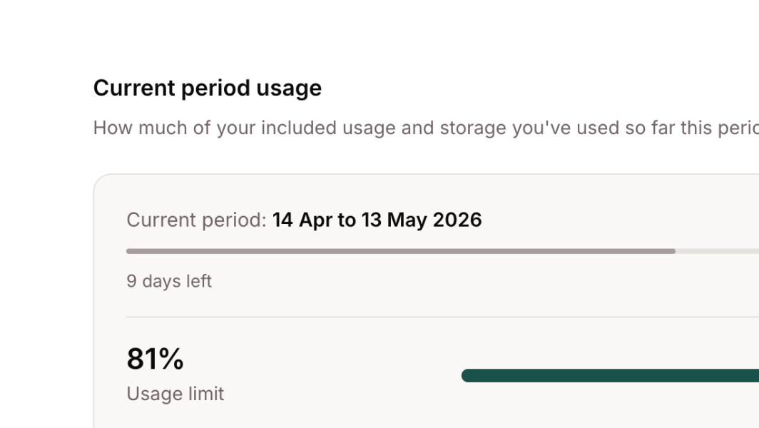 **Budget dashboard** — a new Budget page under Workspace admin shows usage and storage against your included allowance for the current billing period. Workspace admins can set a per-meter dollar cap so AI chat is throttled the moment a cap is hit, instead of unbounded overage.